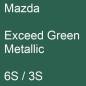 Preview: Mazda, Exceed Green Metallic, 6S / 3S.